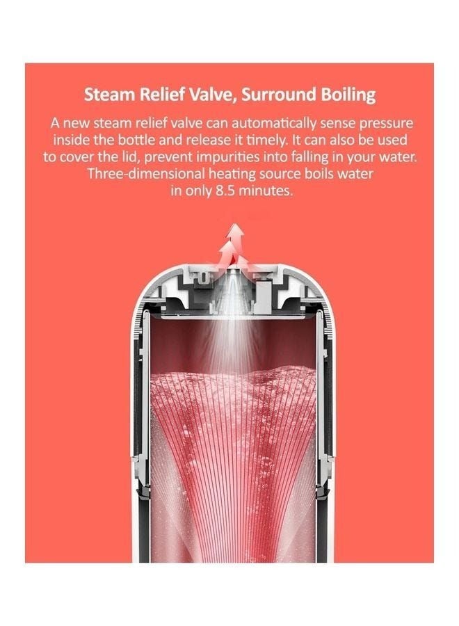 ديرما غلاية كهربائية محمولة DR035S، زجاجة حرارية مزودة بإضاءة LED، تحكم في درجة الحرارة، سعة 350 مل، صمام تخفيف ضغط البخار الجديد، بطانة من الفولاذ المقاوم للصدأ 304، لون أبيض | DR035S-أبيض - Image 4