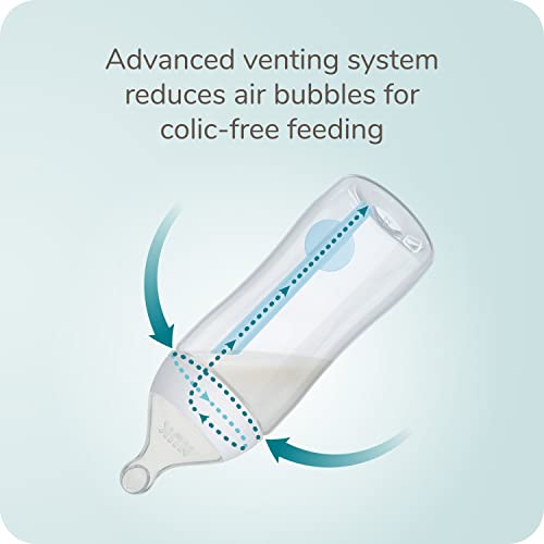 NUK Smooth Flow Pro Anti Colic Baby Bottle - Image 3