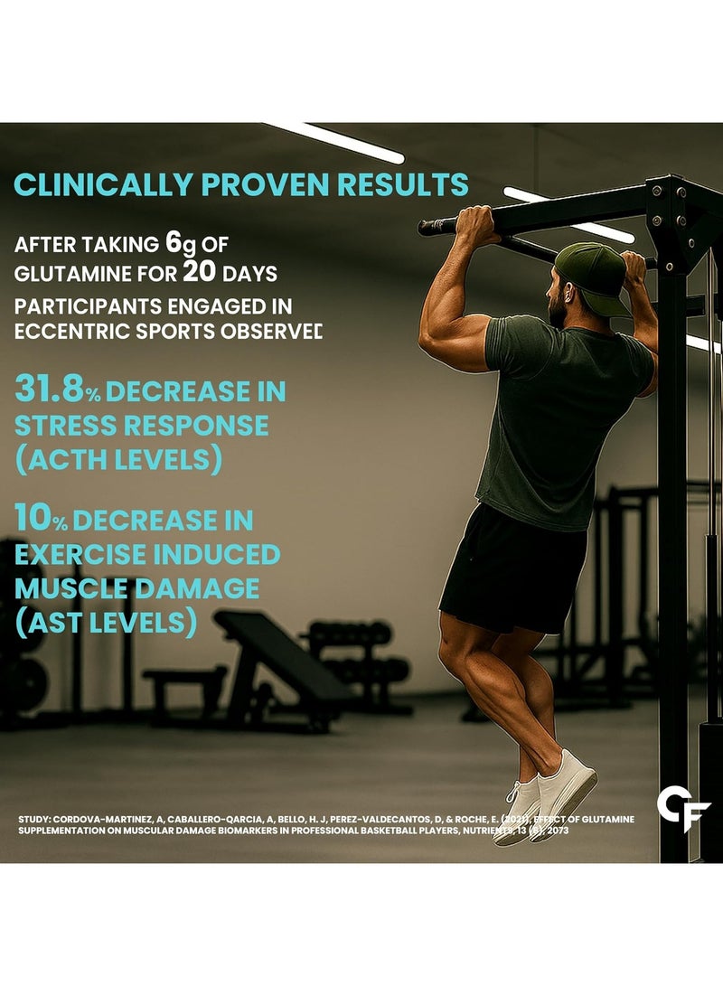 CARBAMIDE FORTE L Glutamine Powder 5000Mg L Glutamine Supplement For Men - Image 5