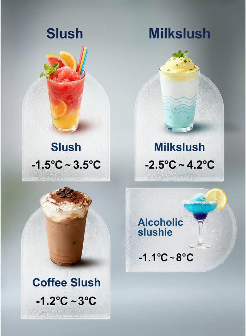 JoyousSto Slushie Machine No Ice Needed,Slushy Machine for Home,Soft Serve Ice Cream Machine with 5 Preset Programs,Auto-Clean,Frozen Drink Machine,White - Image 4