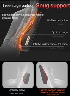 BLOOMING TIME Should Cervical Spine Waist Back Massager, Multifunctional Body Massage Pillow  - Image 4
