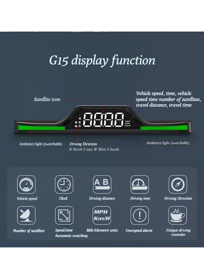 Generic Vehicle-mounted HUD head-up display, automotive standard acceleration color-changing ambient lighting, multi-functional compass, overspeed alarm  - Image 4