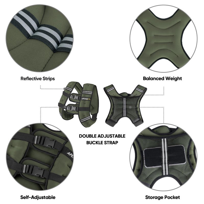 APEXUP 15lbs Weighted Vest Men Women, Weight Vest for Women Workout Equipment for Strength Training Running (Green) - Image 4