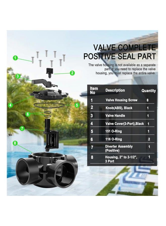 Ussuray 4717 2 to 2-1/2-Inch 3-Port Diverter Positive Seal Non-Lube Valve Replacement for Jandy NeverLube Diverter Valve Black - Image 5