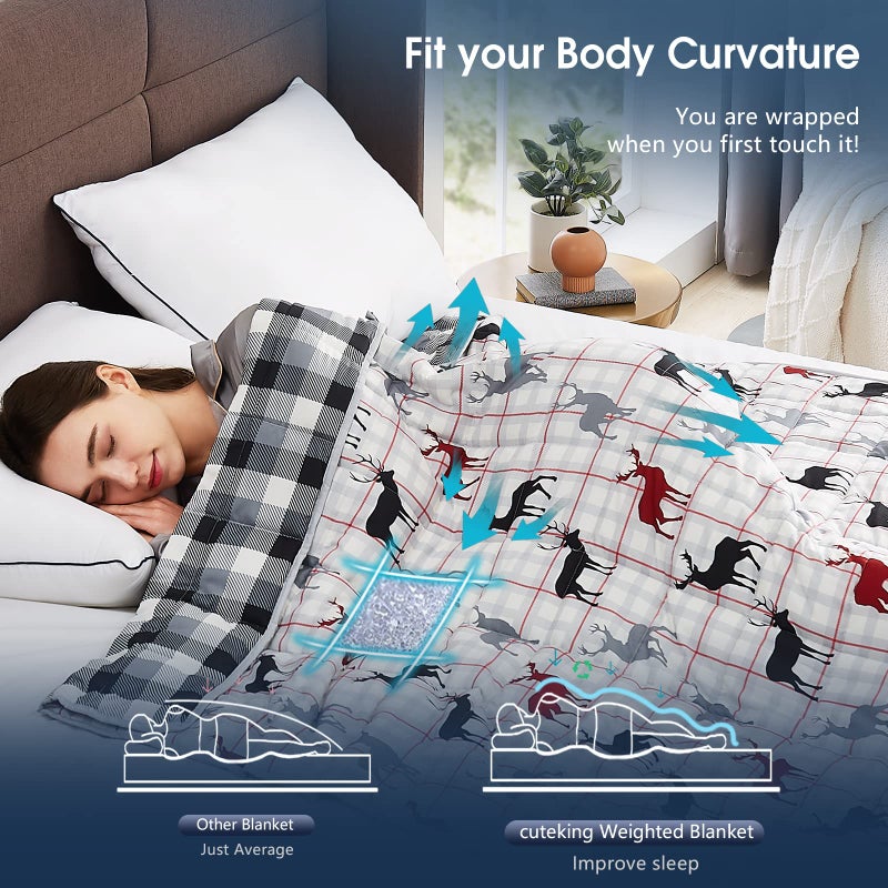 CuteKing Weighted Blanket - Weighted Blanket with Premium Glass Beads - Breathable Heavy Blanket for Comfort Sleep - Thick Blanket All Season(10lbs, 40"x60", Deer) - Image 4
