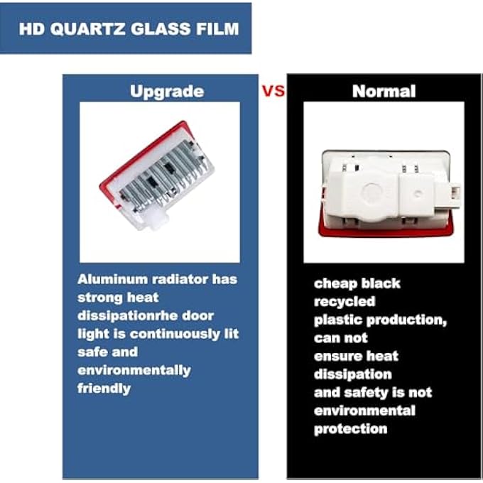 KASTWAVE Led Car Door Logo Light Courtesy Projector Laser Welcome Lights Ghost Shadow Logo Light Accessories No Need Wire The Replacement Compatible For A C E Glc Gls Series Class 4 Pack - Image 4