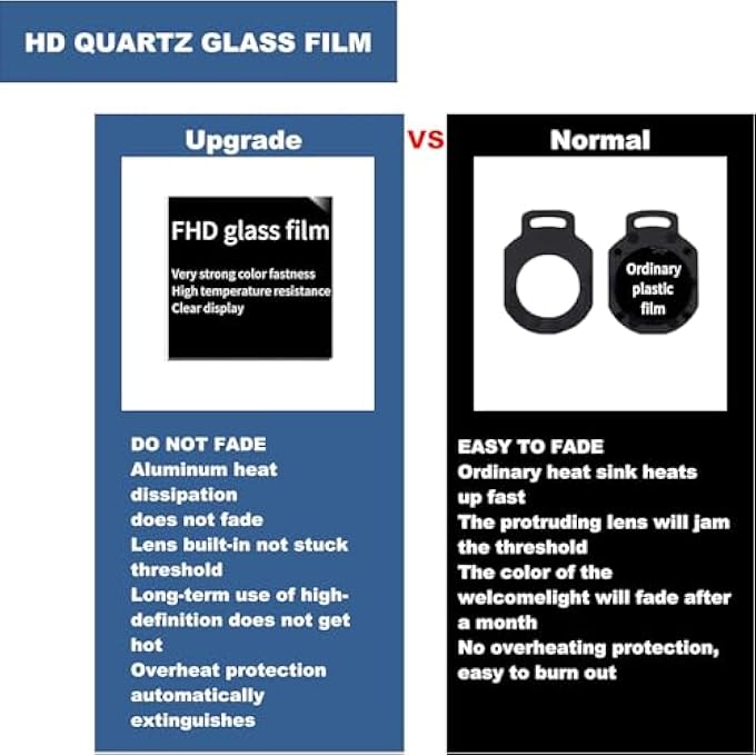 KASTWAVE Led Car Door Logo Light Courtesy Projector Laser Welcome Lights Ghost Shadow Logo Light Accessories No Need Wire The Replacement Compatible For A C E Glc Gls Series Class 4 Pack - Image 3