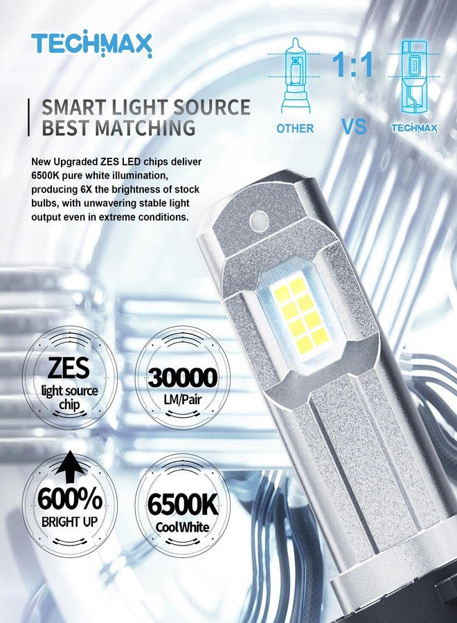TECHMAX H11 LED Bulb, H8 H9 LED Light Bulb w/Fan 600% Bright 20000LM 6500K Wireless Direct Insertion Plug and Play Halogen Replacement, Pack of 2 - Image 5