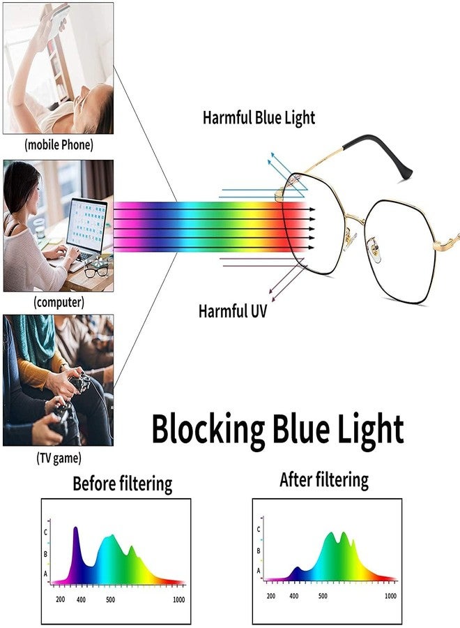 Roshfort Square Metal Frame Spectacles with Blue Light Blocking Lens, Black, UV Protection - Image 4
