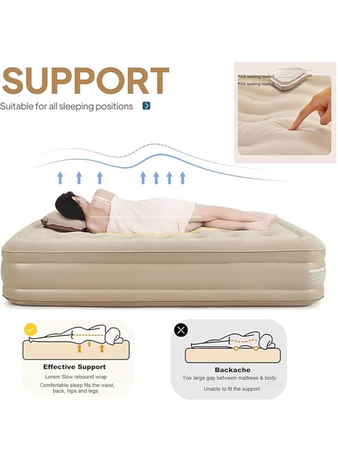 Manful Premium Comfort Mattresses – Inflatable Mattresses and Sleep-Enhancing Designs - Image 5