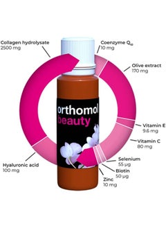 Orthomol Beauty, Women'S Beauty Supplement, 30-Day Supply, Supports Hair, Skin, And Nail Health, Collagen Supplement With Hyaluronic Acid And Coenzyme Q10  - Image 5