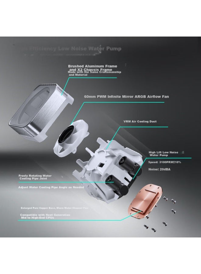 Phanteks Ice Spirit D30 X2 White 420 All-in Cpu Liquid Cooler - Image 2