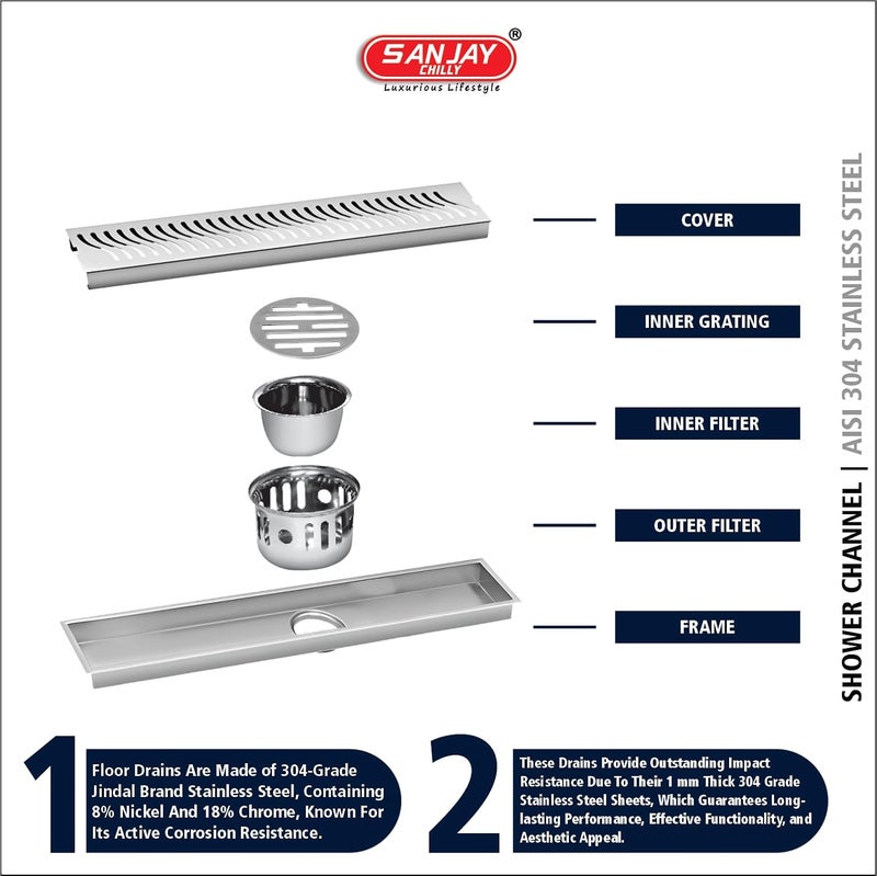 Sanjay Chilly Shower Channel Drainer Stainless Steel 304 Grade Waste Water Floor Drain Strainer with Collar Cockroach Trap Bathroom Gratings Anti Odor Wave Side Hole 36x4 INCH - Image 4