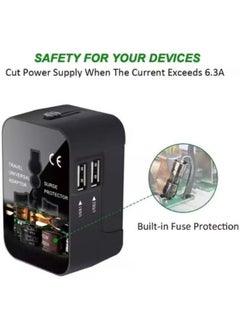 SHOPI All In One Universal Power Wall Charger Ac Power Plug Adapter With Dual Usb Charging Ports For Usa EU Uk Aus Cell Phone  - Image 4