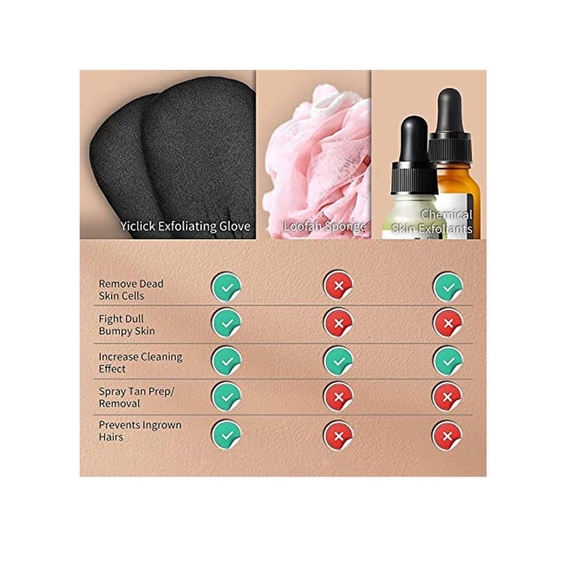Zikra Exfoliating Gloves 2 Pcs, for Bath Shower Exfoliation Mitt, Body Scrubber, Dead Skin Remover Mitt for Women Men - Image 4