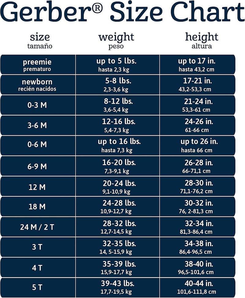 GERBER Baby Girls' 15 Piece Onesies Bodysuit Multi Pack - Image 2