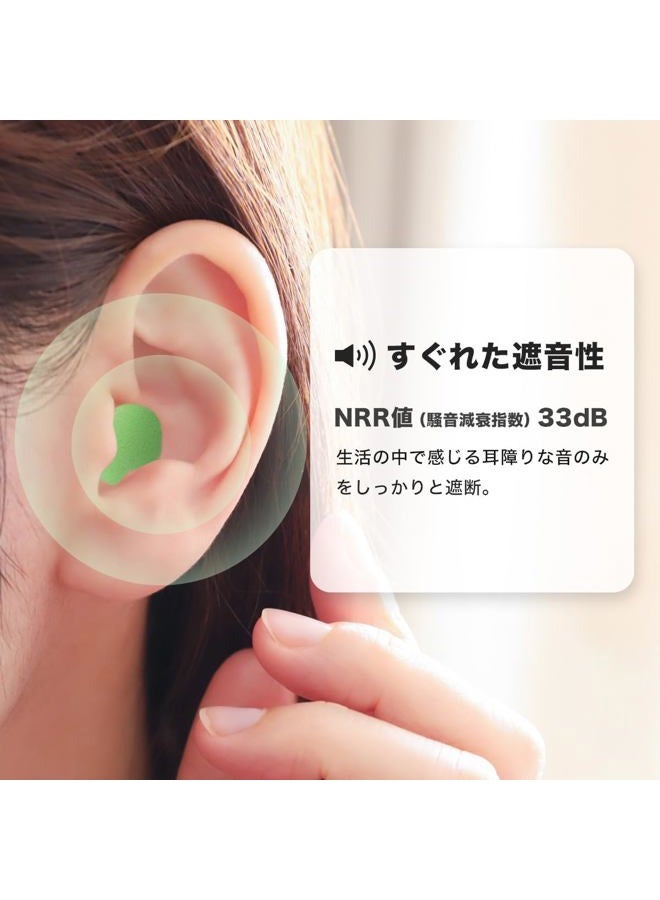 Moldex Meteors Single-Use Earplugs, Uncorded, NRR 33 - Image 3