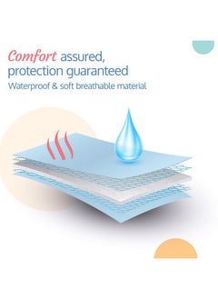 Luvlap Instadry Anti-Piling Fleece Extra Absorbent Quick Dry Sheet For Baby, Baby Bed Protector, Waterproof Baby Sheet, Small Size 50X70Cm, Pack Of 2, Sky Blue & Salmon Rose  - Image 3