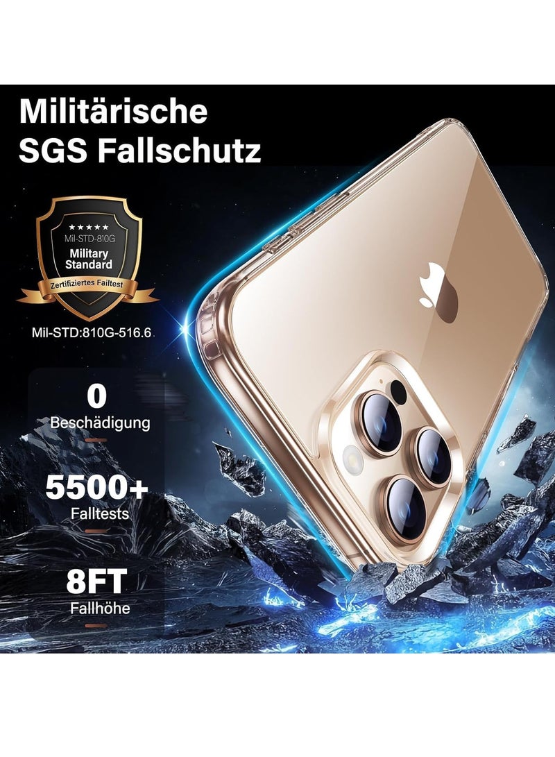 ELTRAZONE 5-in-1 iPhone 16 Pro Max Case – Clear Shockproof Cover with Screen & Lens Protectors, Cleaning Kit & Anti-Yellowing Technology - Image 5