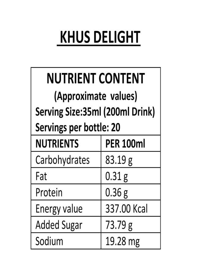 NISA Udyog Herbal Khus Delight Sharbat Syrup, 700 ml, With Goodness of Khus Roots, Fennel Seeds and Mishri I Enjoy with Chilled water, Milkshakes, Mint Mojito, Mocktails and Desserts - Image 5