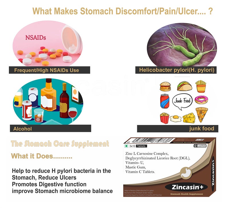 Zincasin +Plus Advanced Digestive Tract Lining Repair Aid | Gut Mucosal Barrier Enhancer for Nutrient Absorption, Gastric Discomfort, Leaky Gut, Stomach Ulcer, H.pylori Support | Zinc L-Carnosine, DGL Licorice Root Extract, Mastic Gum, Vitamin U & C - 30 Tablets LeeWell Pharma - Image 5