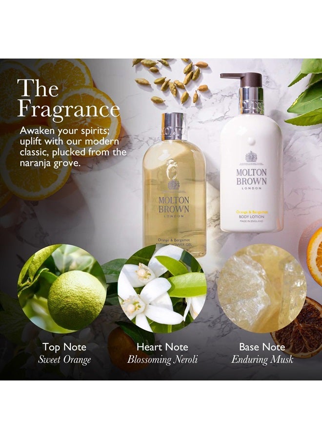 MOLTON BROWN عطر البرتقال والبرغموت 5 أونصة سائلة - Image 2