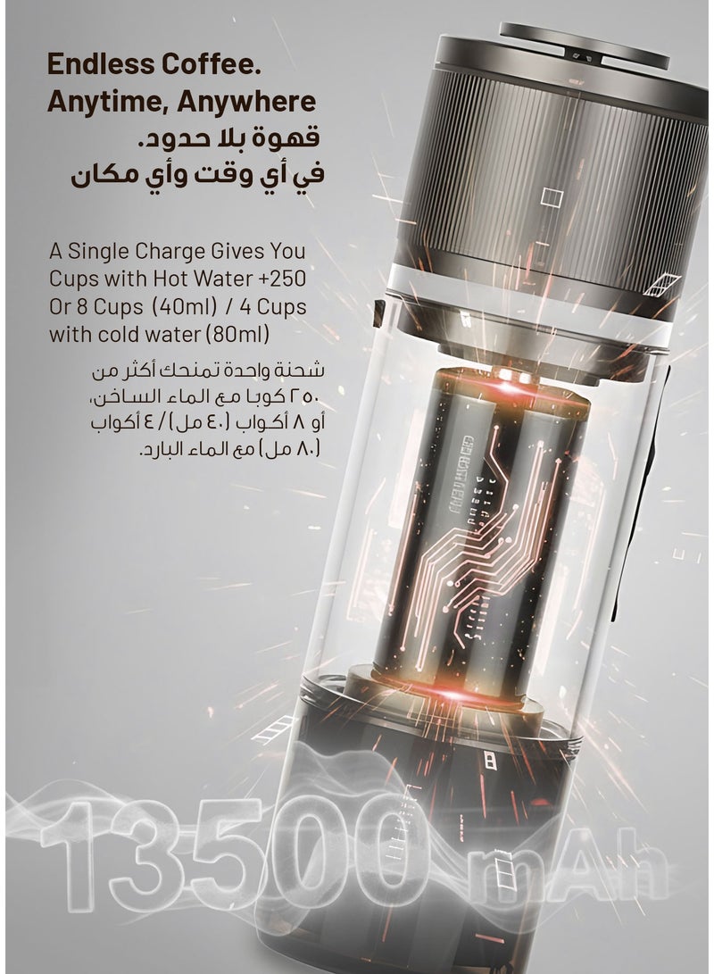 ليبرسو ماكينة صنع قهوة إسبريسو محمولة مع طحن الإسبريسو فقط وكبسولات نسبرسو / بطارية 13500 مللي أمبير في الساعة / وقت تحضير سريع 3-4 دقائق / ضغط إسبريسو ثابت 18 بار / 2 - 1 كبسولة ومسحوق قهوة - رمادي - Image 2