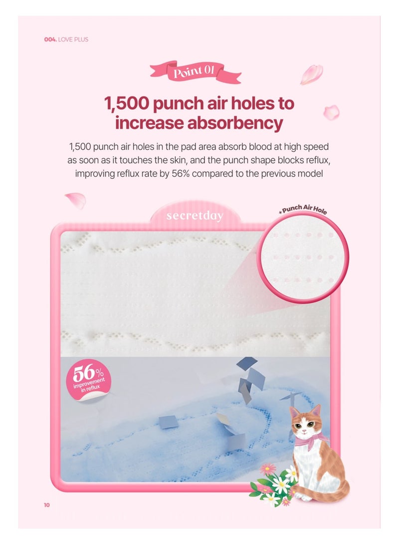 secretday SECRETDAY LOVE Sanitary Pads with Wings, Maxi- Absorption, Leak Protection with Triple guard, Soft & Slim Top Sheet, Air circulation Breathable Waterproof Layer, Made in Korea(Medium, 16pc) - Image 3
