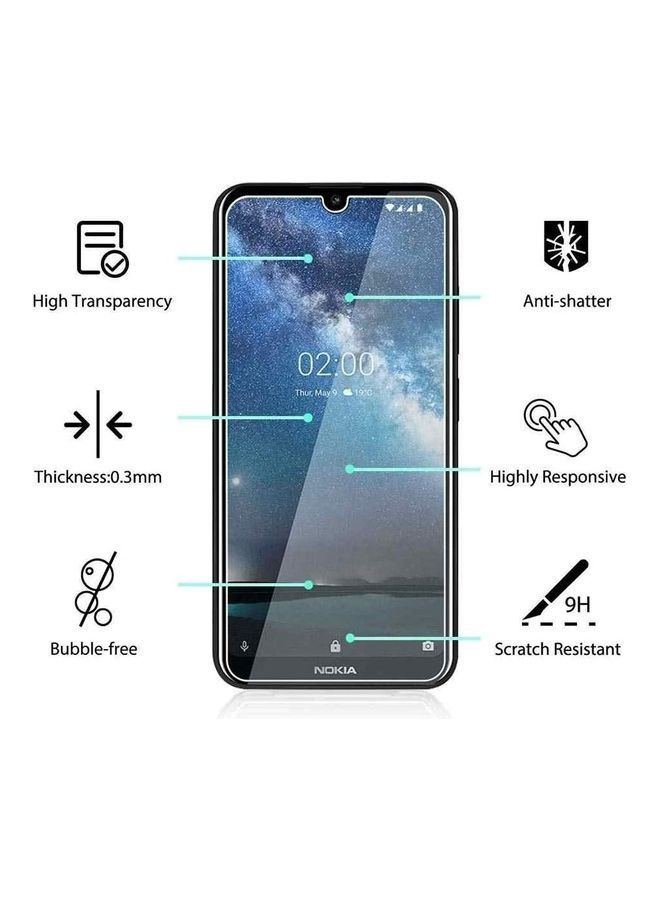 shAyzee Screen Protector For Nokia 7.2 Clear - Image 2