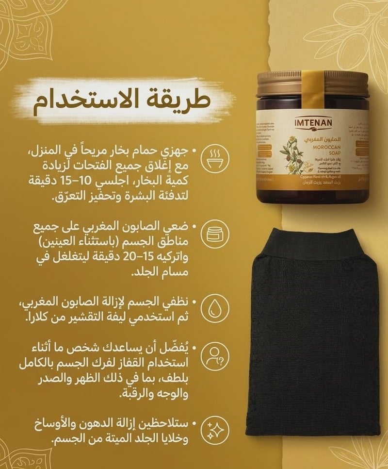 Royal Moroccan Bath Set - Imtenan Argan & Cyperus Soap with Clara Loofah - Image 2