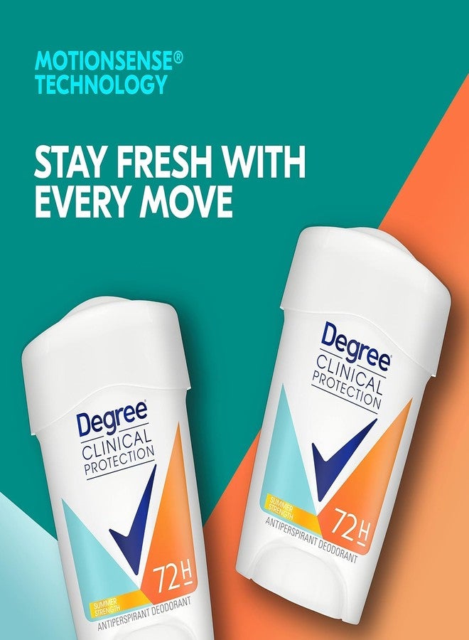 Degree Wmns Clincl Pro Su Size 1.7z Degree Womens Clinical Protection Summer Strength 1.7z (Pack of 10 - Image 2