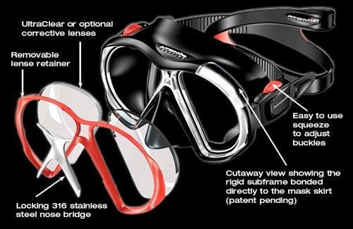 Atomic Aquatics Atomic Subframe ARC Technology Mask - Image 3