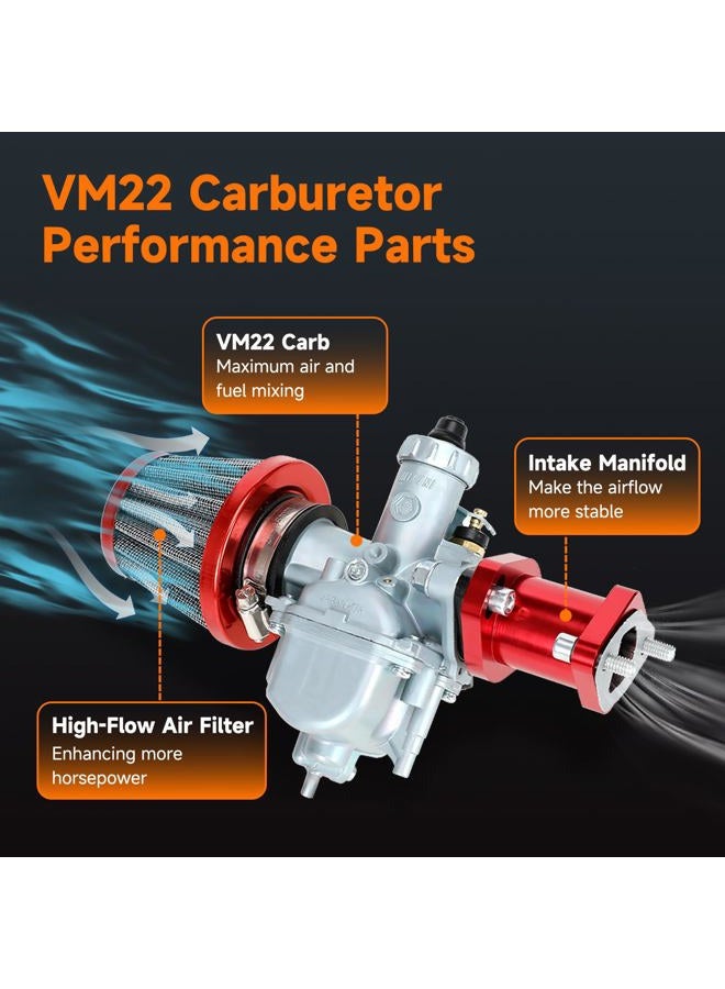 FVRITO VM22 Carburetor Exhaust Pipe Muffler Kit Compatible with Predator 212cc 196cc Coleman CT200U CT200U-EX BT200X Mini Bike KT196 Go Kart Baja MB200 GX160 GX200 Clone Engine with Flywheel Parts - Image 3