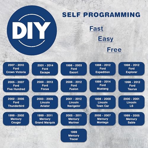 KeylessOption 4-Button Key Fob Replacement for 2005-2014 Ford F150 Explorer Ranger Mustang Lincoln Mercury Keyless Entry Remote Car Control CWTWB1U345, CWTWB1U212, CWTWB1U331, GQ43VT11T - Image 3