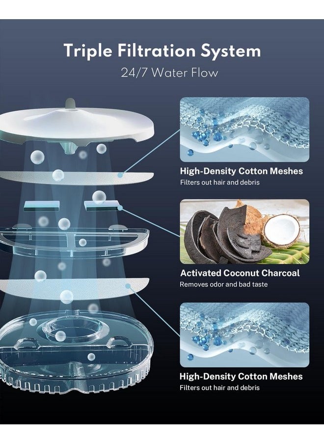 Homerunpet HomeRunPet Silent Cat Water Fountain, 68 oz/2L, Pet Fountain Wireless Pump, Dog Water Dispenser, Dual Mode, Quick Assembly & Easy-Clean, Filters Included  - Image 4