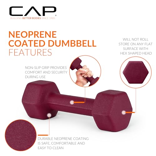 CAP Barbell Neoprene Dumbbell Weights, 2 lb Pair, Chartreuse - Image 4
