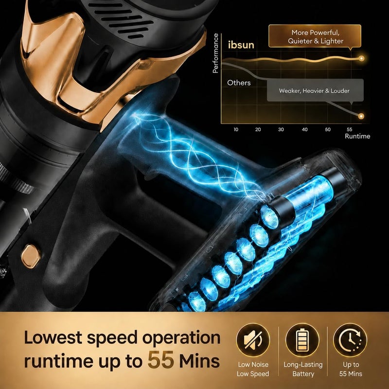 ibsun Cordless Vacuum Cleaner, 55KPa 600W Stick Vacuum with 55Min Runtime, 1.6L Dust Cup, Multi-Cyclone Filtration, Touchscreen, Anti-Tangle Brush, Wall-Mounted Charging Dock, Self-Standing - Image 4