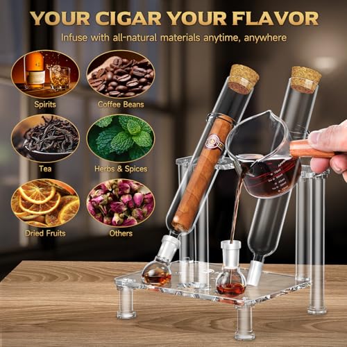 LIHTUN Cigar Flavoring Humidor Case for 3 Cigars, Borosilicate Glass Tubes, Balls and Acrylic Stand, Portable Cigar Humidor Gift Set for Flavor Mellowing, Storage and Display (3) - Image 4