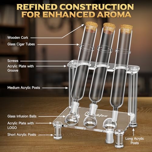 LIHTUN Cigar Flavoring Humidor Case for 3 Cigars, Borosilicate Glass Tubes, Balls and Acrylic Stand, Portable Cigar Humidor Gift Set for Flavor Mellowing, Storage and Display (3) - Image 2