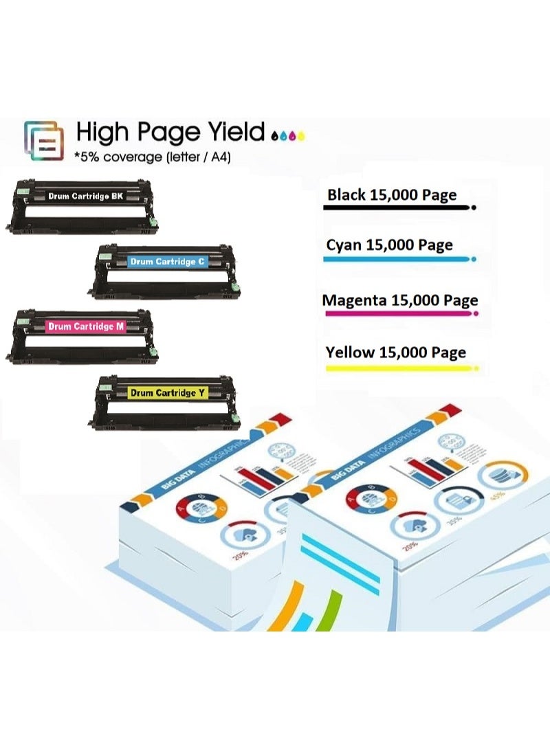 DR-241 Cyan  Drum Unit Replacement For Brother HL L3140CW, L3150CDW, L3170CDW, MFC L9140Cdn, L9330CDW, L9340CDW, L9015CDW, L9020CDW (Cyan) - Image 4