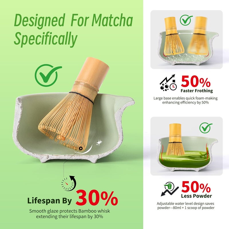 TEANAGOO Matcha Set, 7 Pcs Matcha Whisk Set, Matcha Kit for Ceremony, Matcha Tea Set for Making Breakfast/Latte, Green Matcha Bowl(Chawan) Whith Spout and Whisk, Gift for Matcha Lover - Image 3