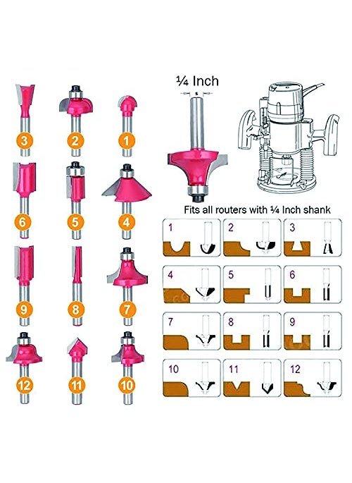 MLD MLD XZ_01 1/4 inch 12 pcs Handle Milling Cutter Router Bit Set 8 mm Wood Cutter Carbide Shank Mill Woodworking Trimming Engraving Carving Cut Tools(Size 8 mm,Color-Multi, Material-Carbon steel)  - Image 3