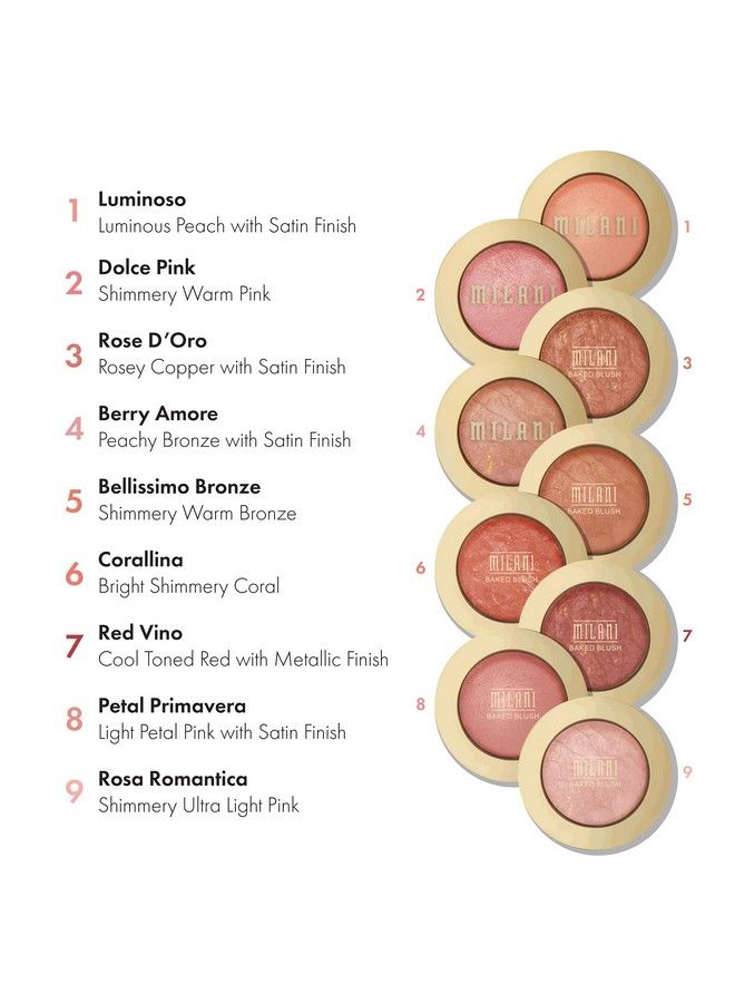 MILANI Baked Blush  Bellissimo Bronze (012 Ounce) Crueltyfree Powder Blush  Shape Contour & Highlight Face For A Shimmery Or Matte Finish - Image 3