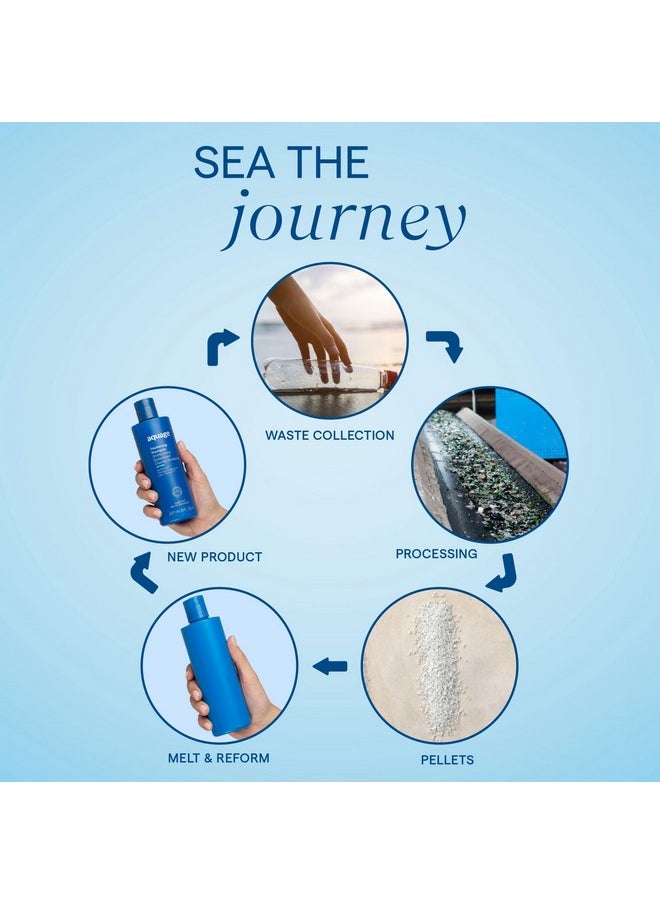 Aquage Freezing Spray Powerful Hold Hairspray Nonsticky Provides Humidity Resistance And Maximum Shine 10 Oz  - Image 5