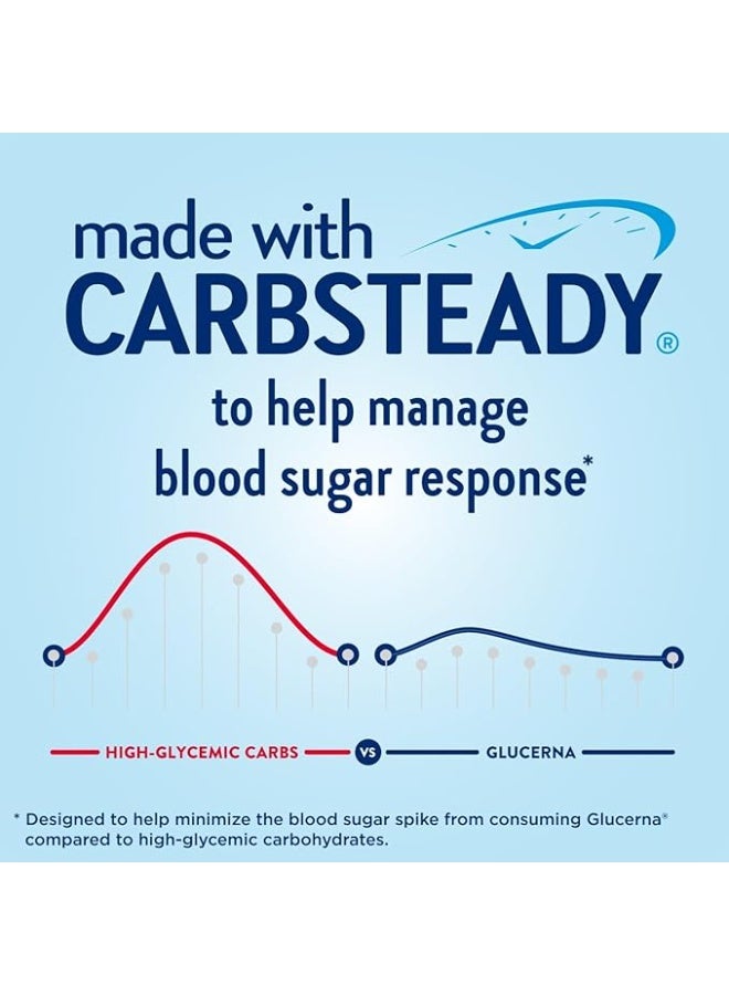 Glucerna مشروب جلوكيرنا هانجر سمارت لرعاية مرضى السكري - Image 4