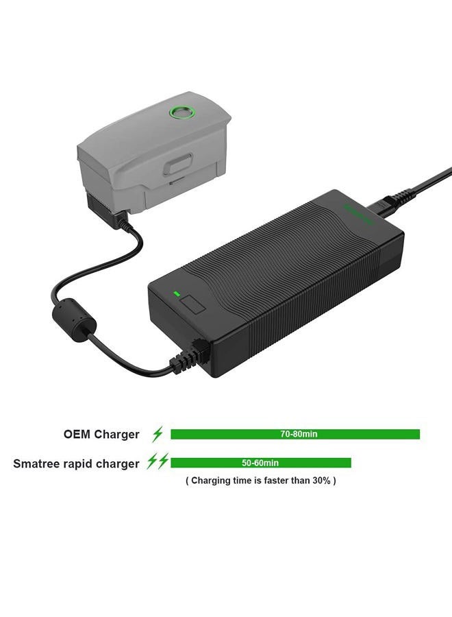 Smatree Mavic 2 Pro Battery Charger Compatible for DJI Mavic 2 Pro/Mavic 2 Zoom,90W Rapid Intelligent Battery Charging Adapter(Not fit for Mavic Pro/Mavic Platinum) - Image 5