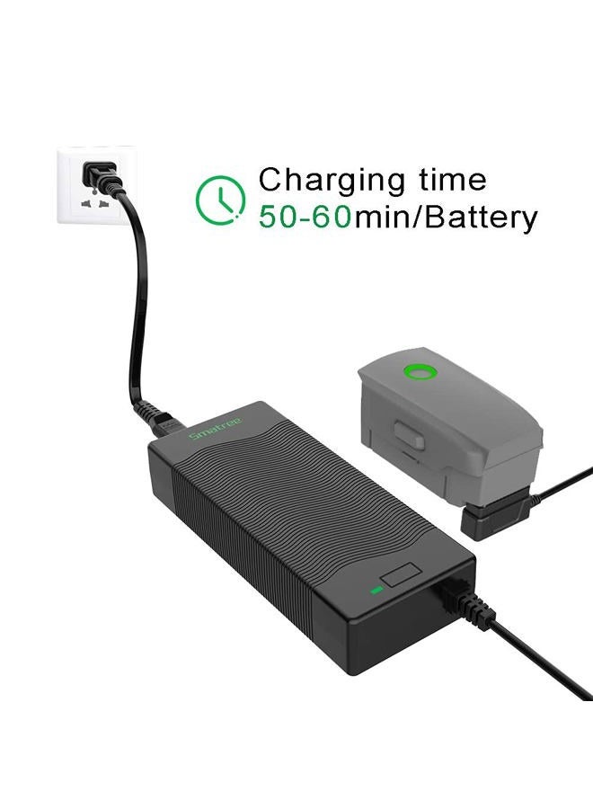 Smatree Mavic 2 Pro Battery Charger Compatible for DJI Mavic 2 Pro/Mavic 2 Zoom,90W Rapid Intelligent Battery Charging Adapter(Not fit for Mavic Pro/Mavic Platinum) - Image 3