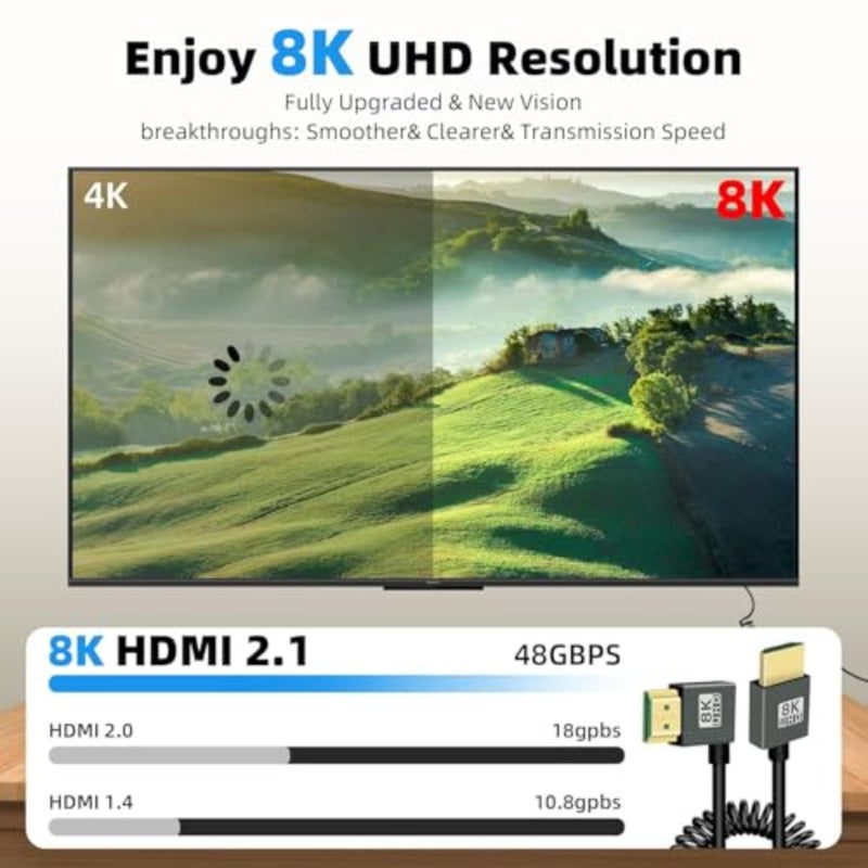 كابل ملفوف HDMI 90 درجة 8K إلى HDMI، زاوية قائمة 48 جيجابت في الثانية عالية السرعة ذكر إلى ذكر HDMI 2.1، يدعم HDR، 8K@60 هرتز، 4K@120 هرتز، متوافق مع كاميرات الفيديو والشاشات اليمنى - Image 4