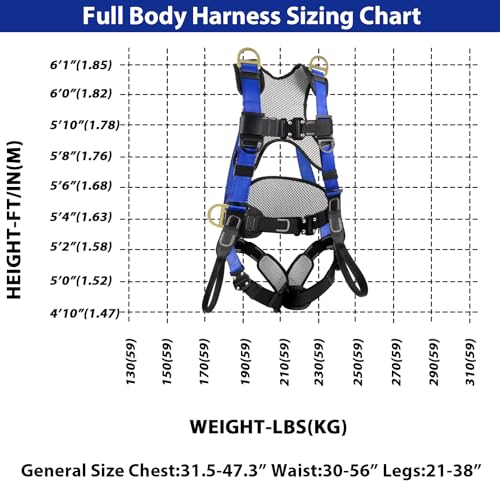 TT TRSMIMA Safety Harness Fall Protection Upgrade 4 Quick Buckles Construction Full Body Harness with 6 Adjustment D-ring - Image 5