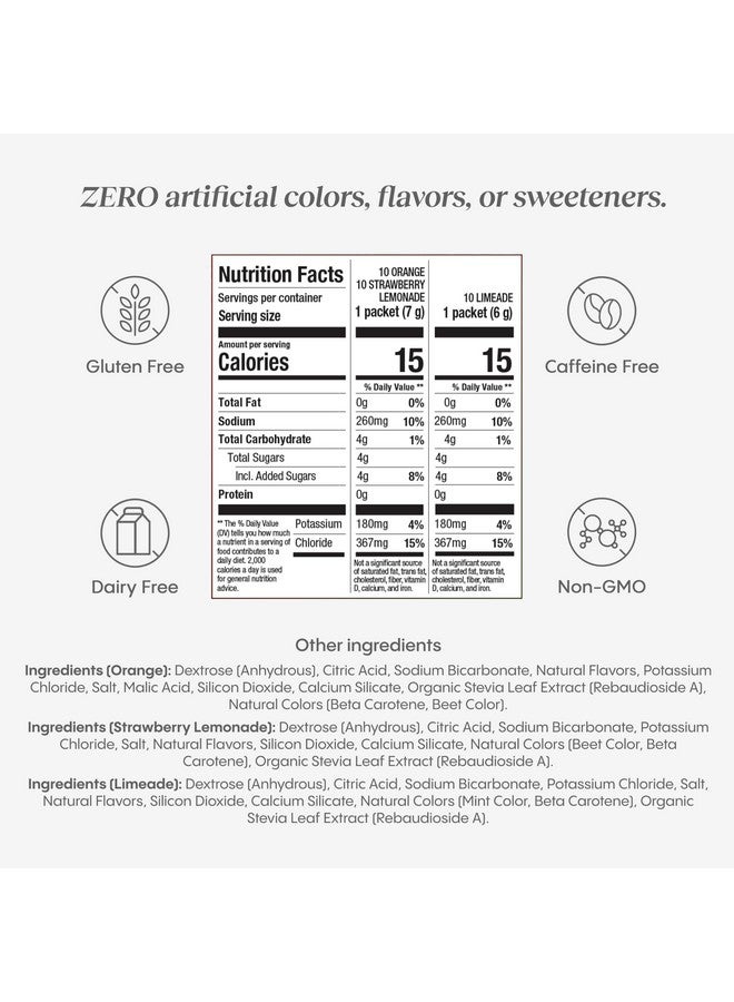 Hydralyte Low Sugar Rapid Rehydration - Lightly Sparkling Electrolyte Powder Packets, 8 oz Serve | Variety Hydration Packets | Hydration for Heat, Travel, Exercise and Bachelorette Parties (30 Count) - Image 3